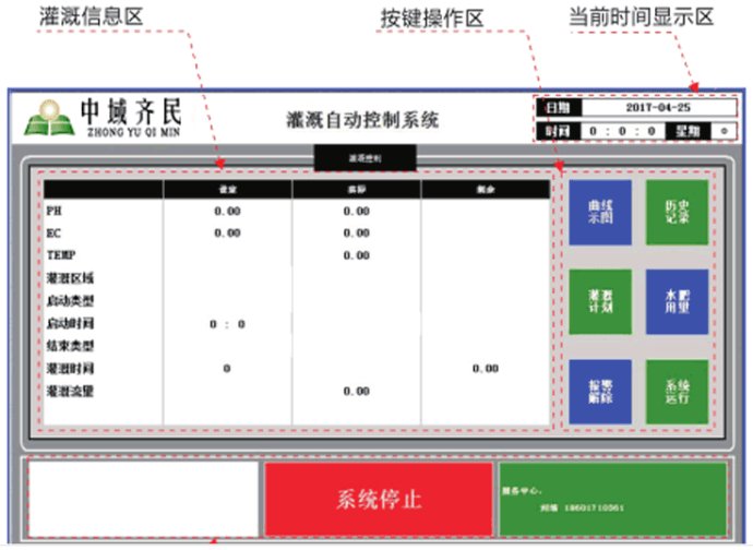 無(wú)土栽培，無(wú)土栽培技術(shù)，無(wú)土栽培設(shè)備